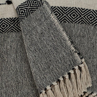 Beige And Black Woven Wool Solid Color Reversable Throw